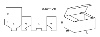 B式